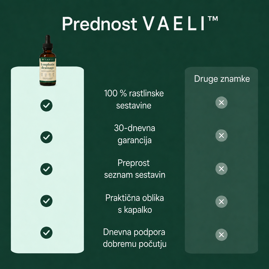 Vaeli Limfne kapljice